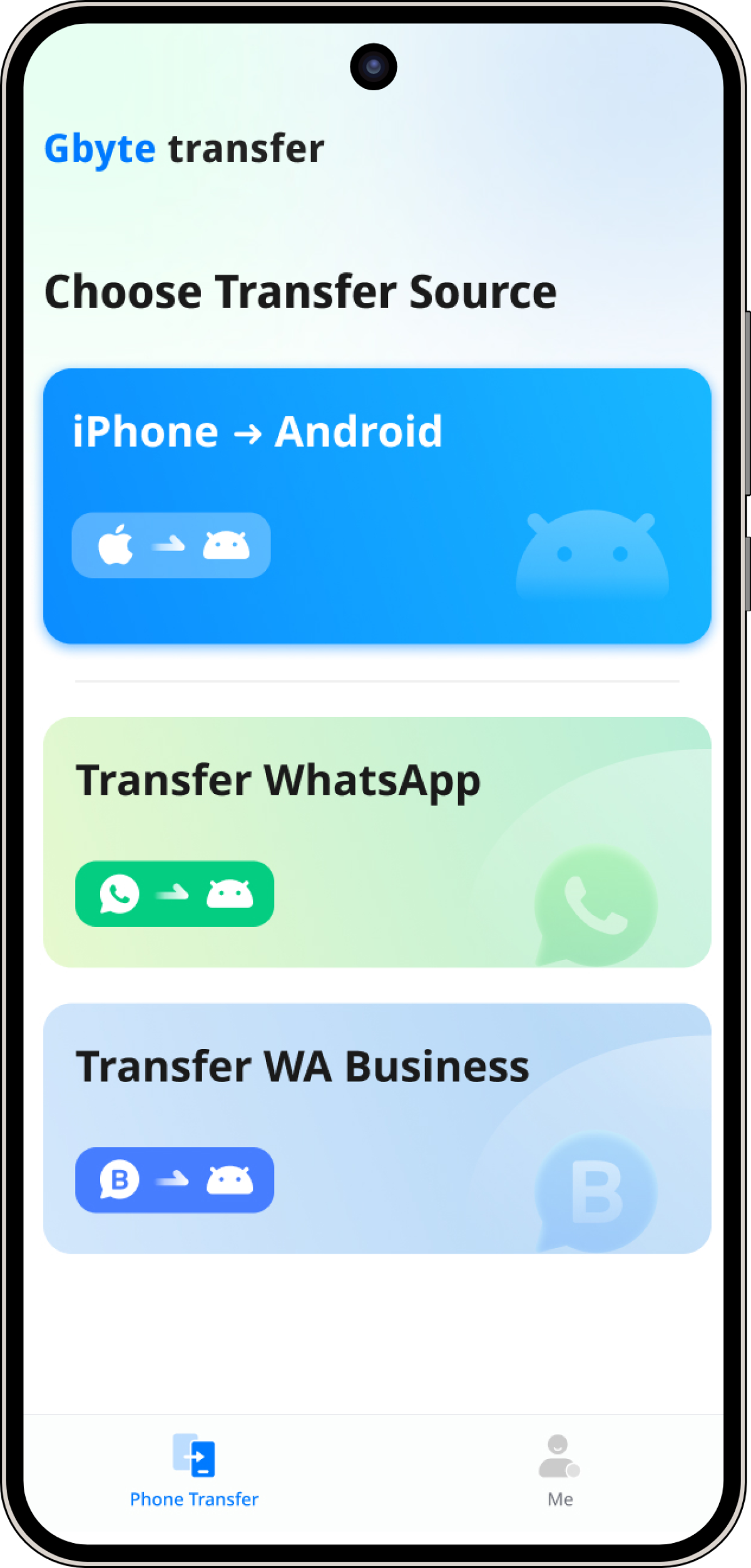 Gbyte Transfer