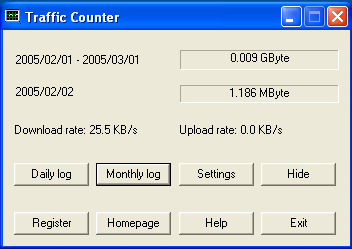 Traffic counter, Count traffic, Traffic count, Network traffic monitor, Monitor traffic, Internet  traffic monitor, Traffic mete