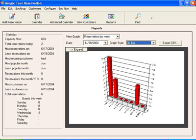 Guest, reservation, booking, software, tour, booking software