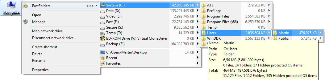 FastFolders