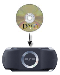 XI Soft DVD to PSP Suite