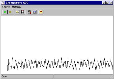 converter,analog-to-digital,digitise,soundboard,input-signal,oscillograph,spectrometer