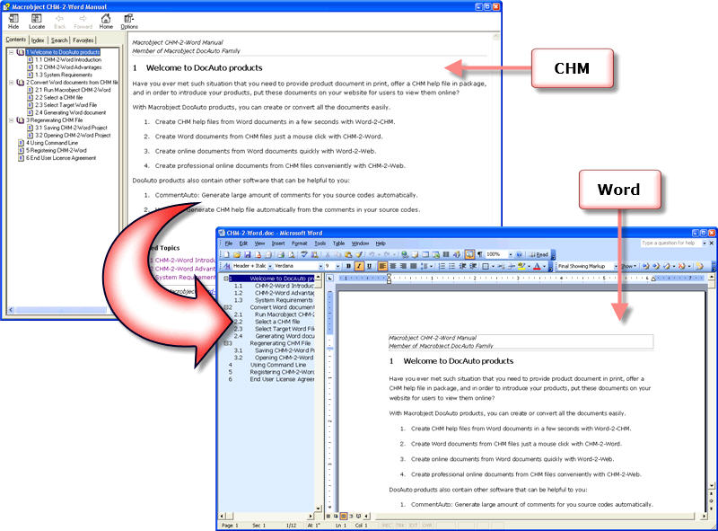 Macrobject CHM-2-Word Converter