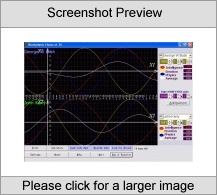 Biorhythm Charts
