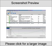 Cuevision Network Monitor