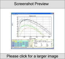 LeoStatistic