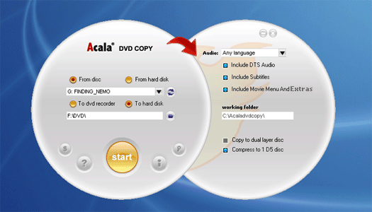 Acala DVD Copier