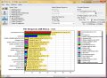 Raw Log Files analyzer