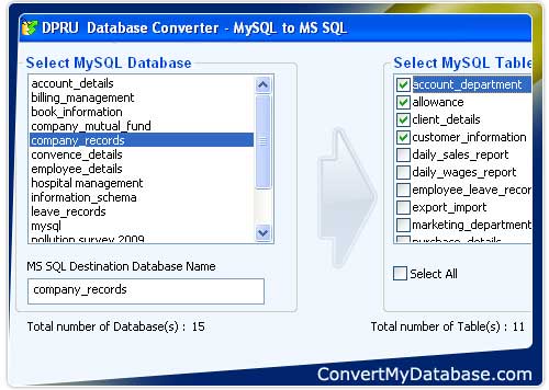 MySQL, MSSQL, database, server, converter, converts, indexes, constraint, primary key, selected, table, records, synchronizer, conversion, tool, trigger, schema, application, unique, foreign, null, file, attributes, data type, architecture, software