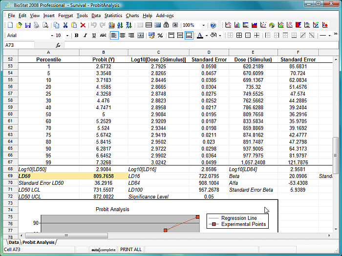 BioStat 2008