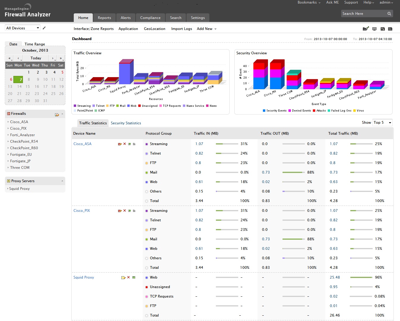 AdventNet Firewall Analyzer