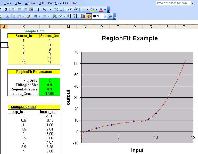 Excel, Curve Fit, polynomial, interpolation, spline, data analysis, regression, add-in, data, smoothing, averaging, smoothing, g