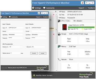 ManageEngine HyperV Performance Monitor