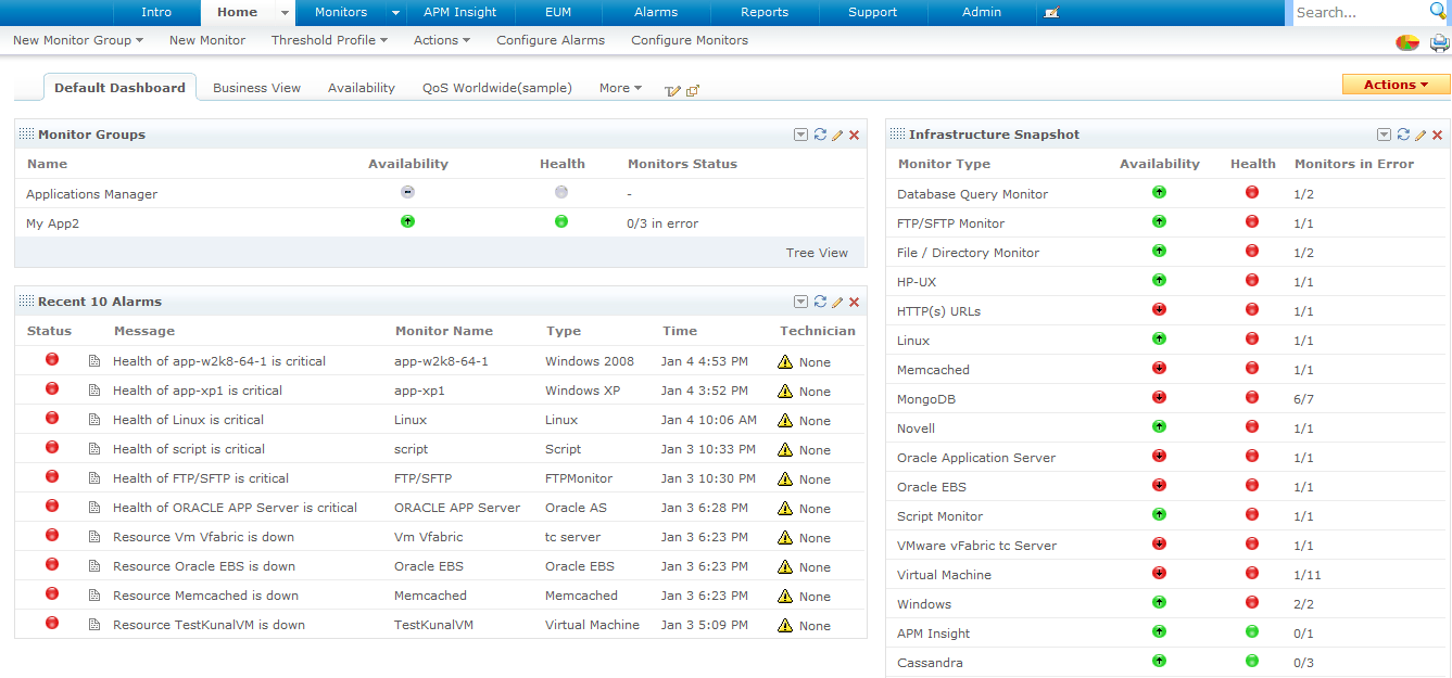 ManageEngine Applications Manager