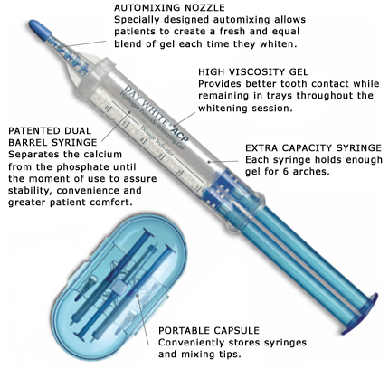 DayWhite ACP Whitening Gel