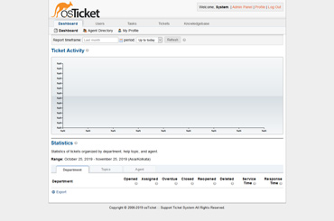 Webuzo for osTicket