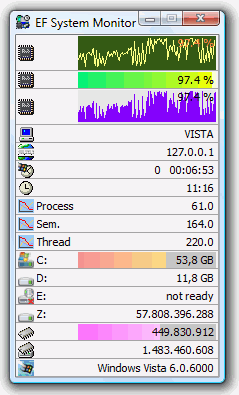 EF System Monitor Downloader