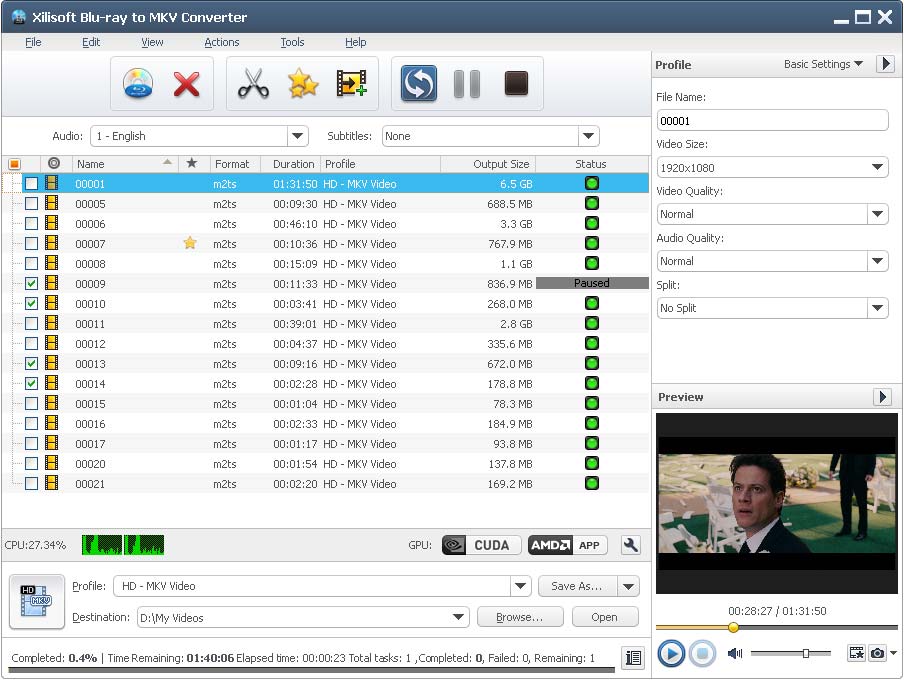 Blu-ray to MKV Converter Pro