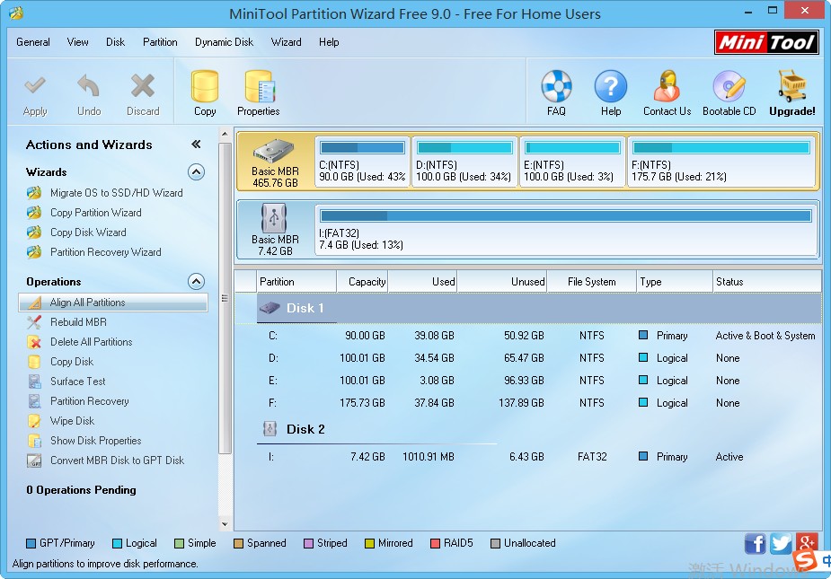 MiniTool Partition Wizard H.E Installer