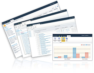 HarePoint HelpDesk for SharePoint