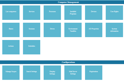 ASN Active Directory Network Manager