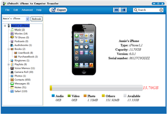 iPubsoft iPhone to Computer Transfer