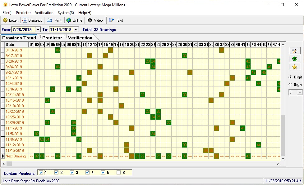 PowerPlayer For Prediction 2013