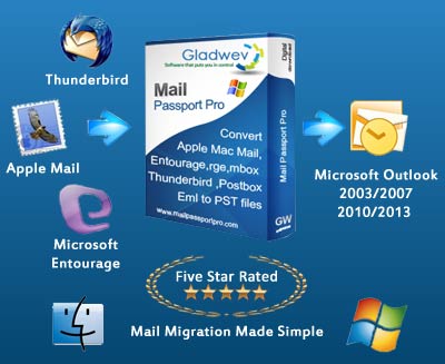 Apple mail to pst, MBOX to PST, Entourage to PST, EML to PST, thunderbird to PST, Convert Apple mail to pst