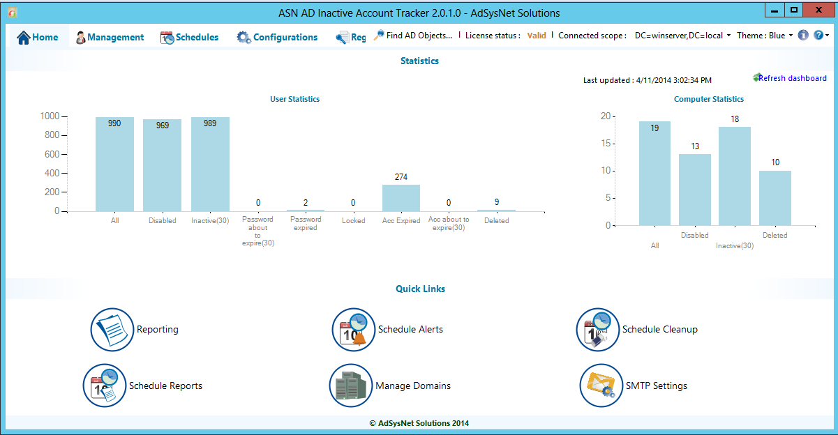 ASN AD Inactive Account Tracker