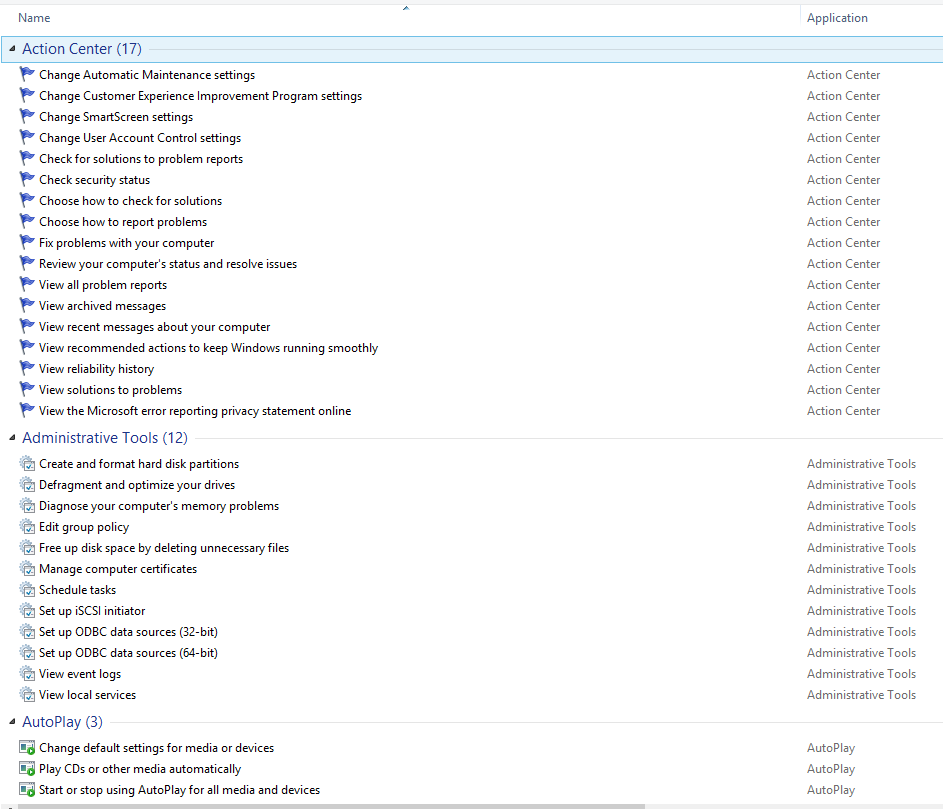 God Mode for Windows