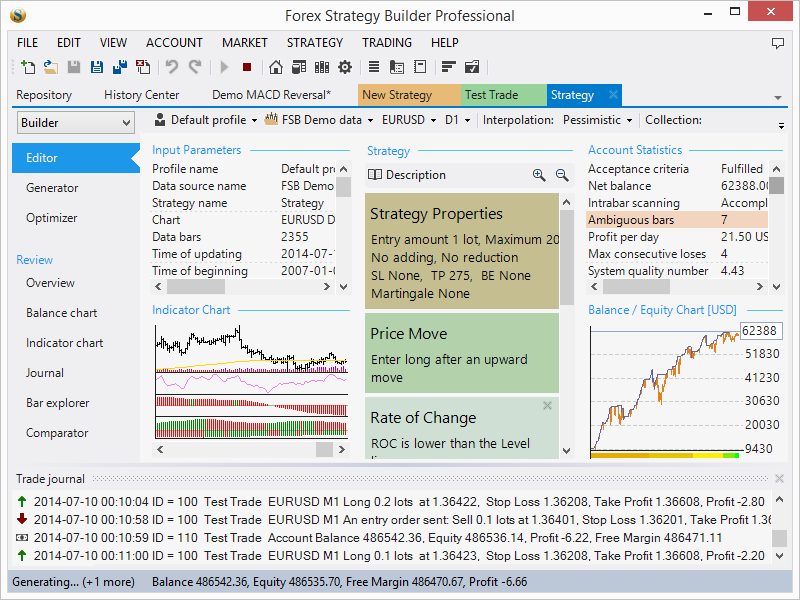 Forex Strategy Builder Professional