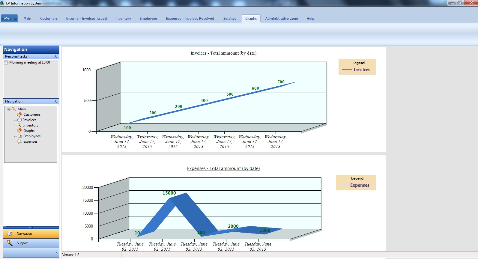 information, system, companies