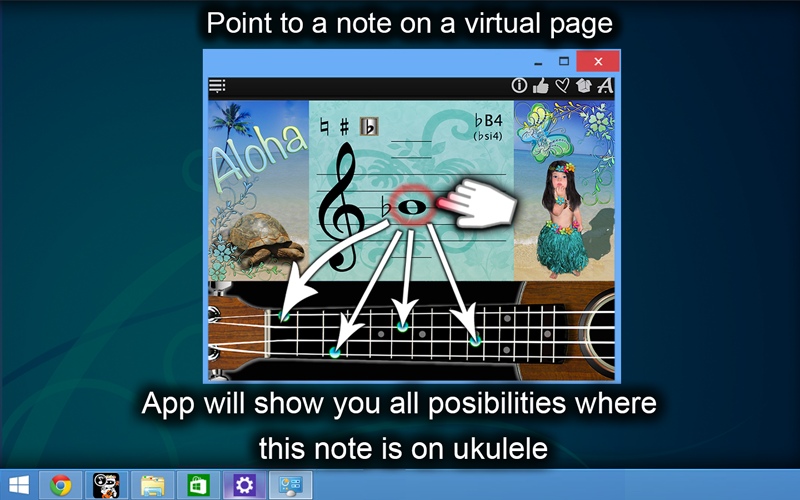 UkuleleNotesFinder