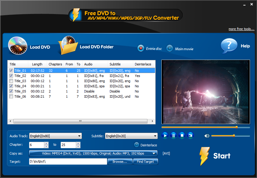 Free DVD to MP4/WMV/MPEG/3GP Converter