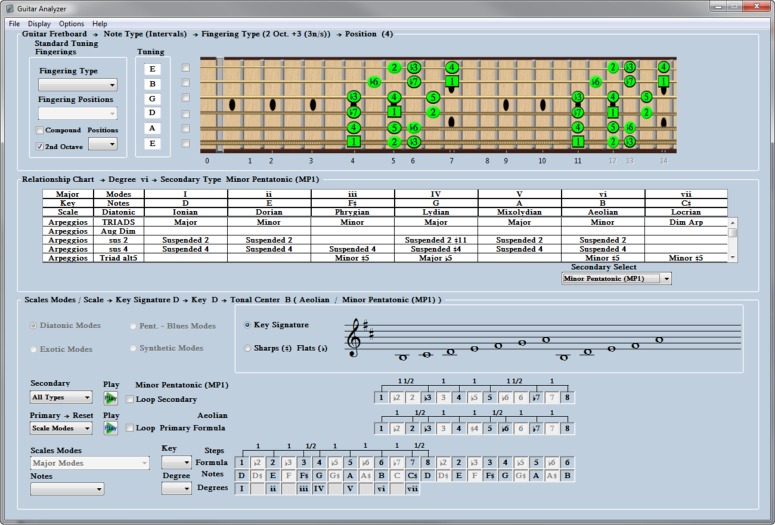 Guitar Analyzer Software