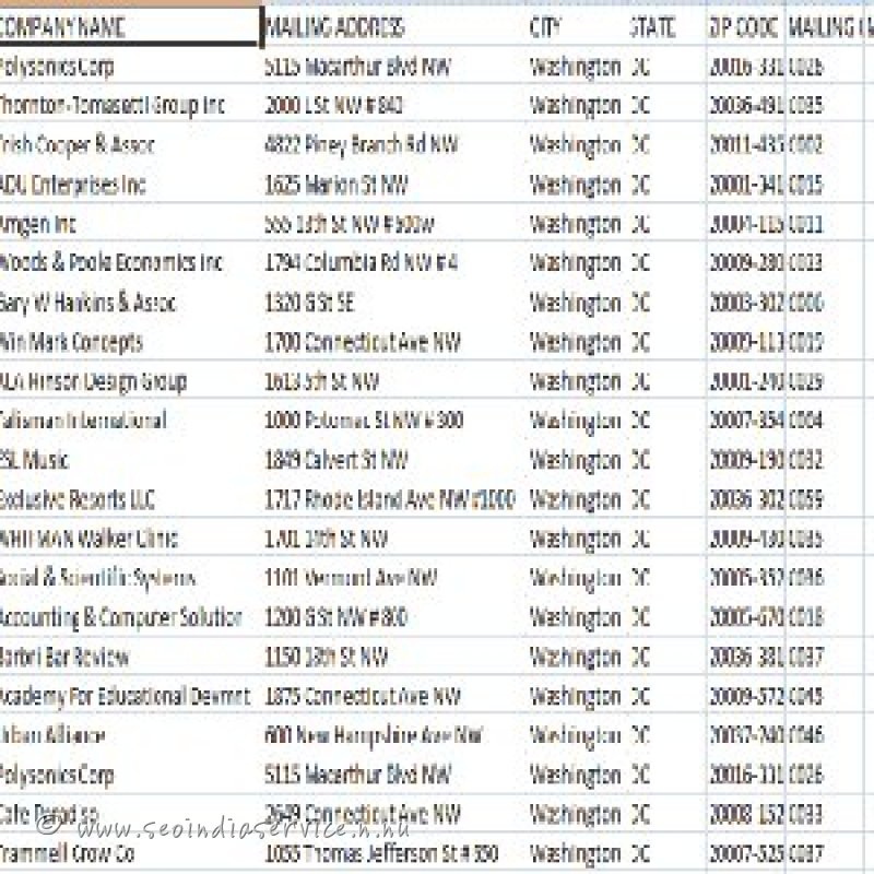 free dowmload email list, email list of uk, free emails list
