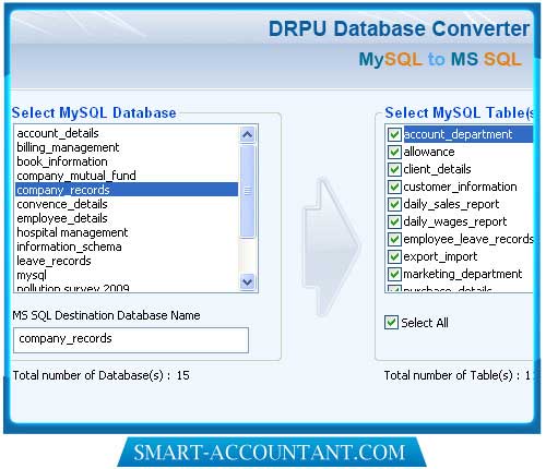 MSSQL, MySQL, database, transfer, software, convert, attribute, support, primary key, normalization, cursor, foreign, server, migrate, table, data type, application, trigger, select, windows, tool, merge, records, program, null, column, rows, export