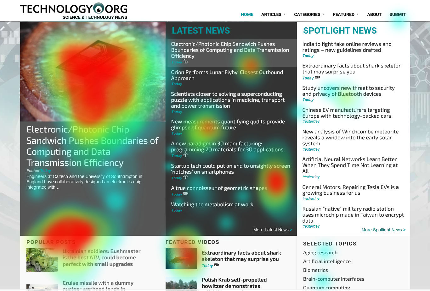 gaze, eye movement, tracking, camera, heatmap, heat map, SDK, PC, Windows